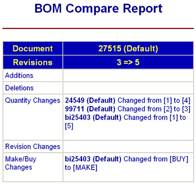 images_bomCompareReport