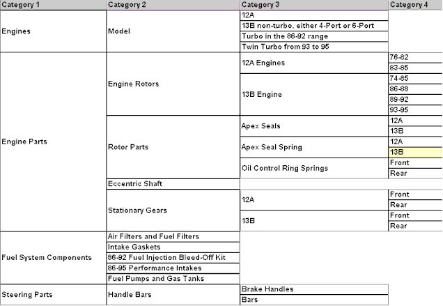 images_CatMake_categories