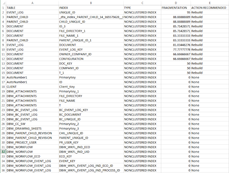 images_IPS_dbAnalysisUtility1