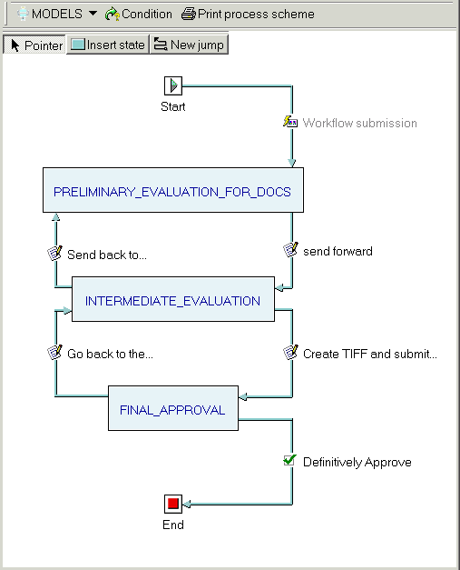 images_processEditView