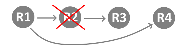 images_remedyRev00
