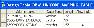 images_USL_newTable1
