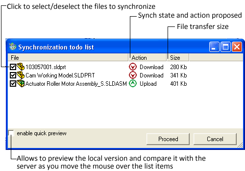 synchtodolist